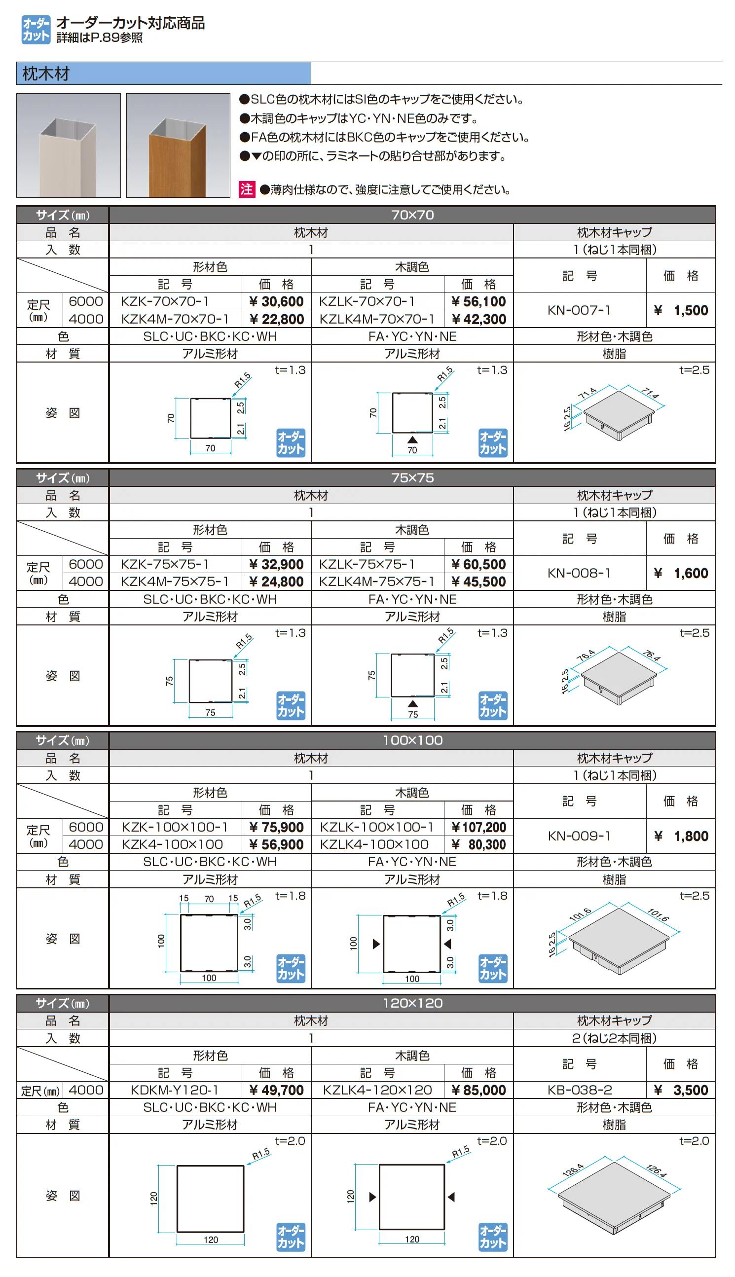 ドレスパーツ 枕木材_価格_1