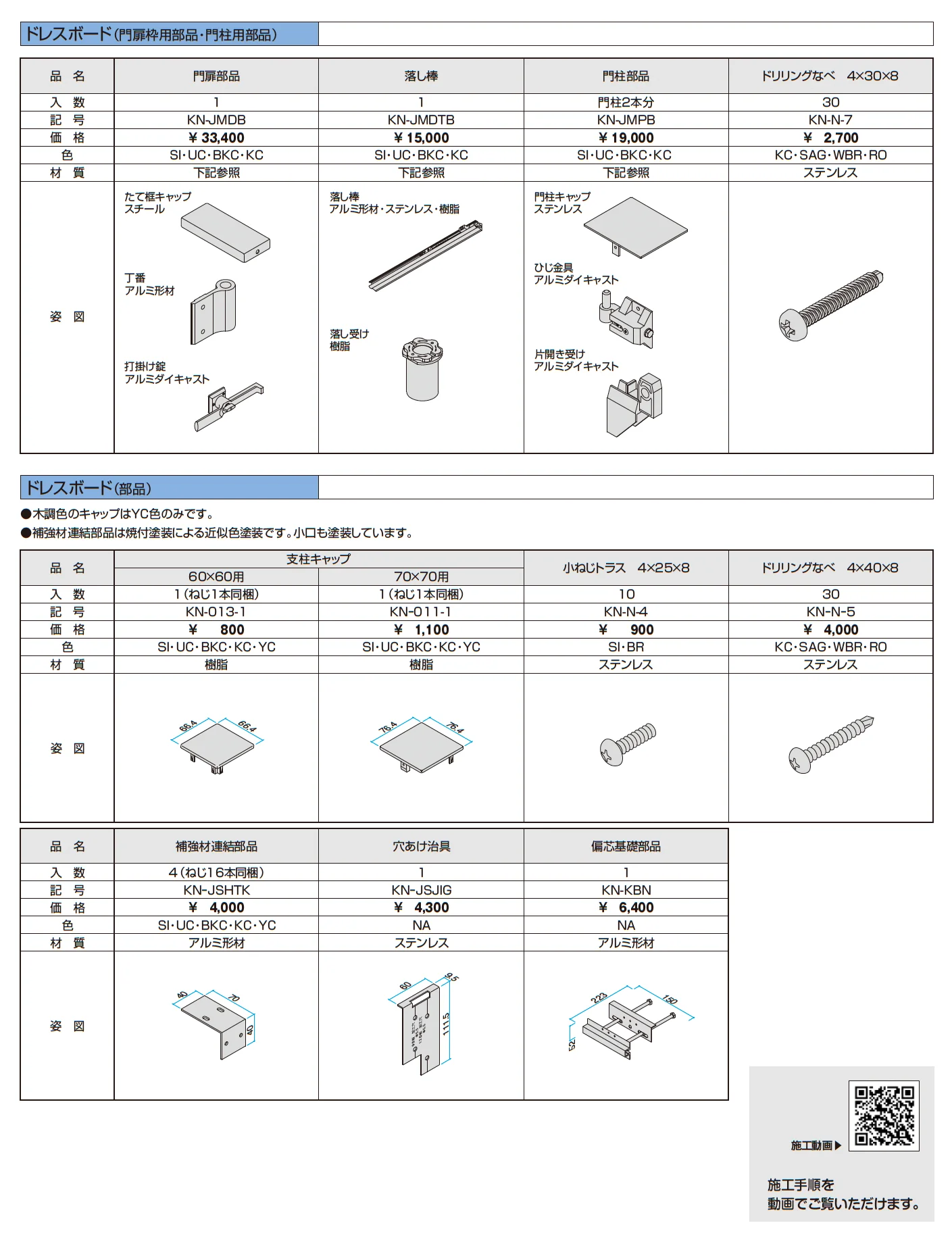 ドレスパーツ ドレスボード_価格_3