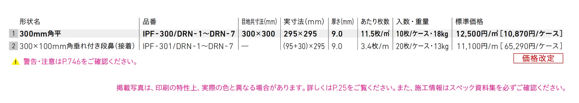 デザレートネオ_価格_1
