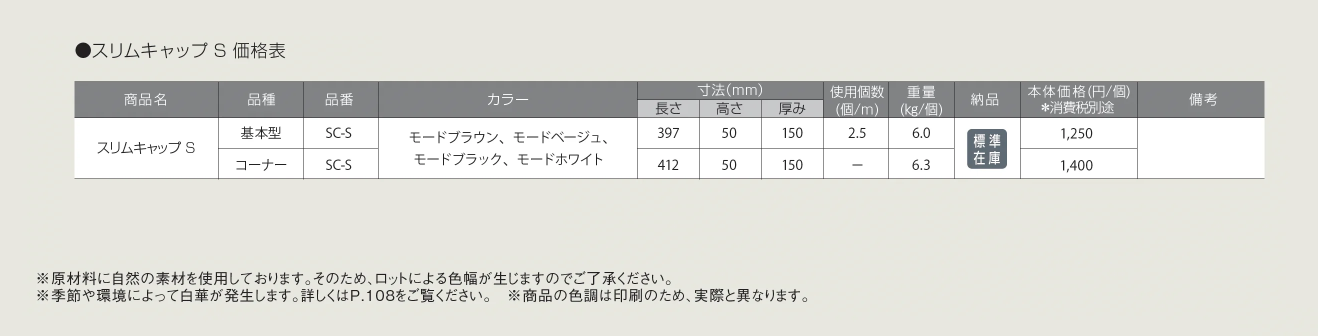 スリムキャップ S(関西地区限定)【2025年版】_価格_1