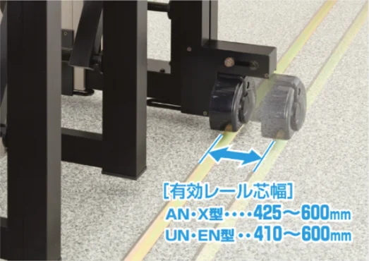 三協アルミの「既設レール対応型 アルテンダEN型 レールタイプ」