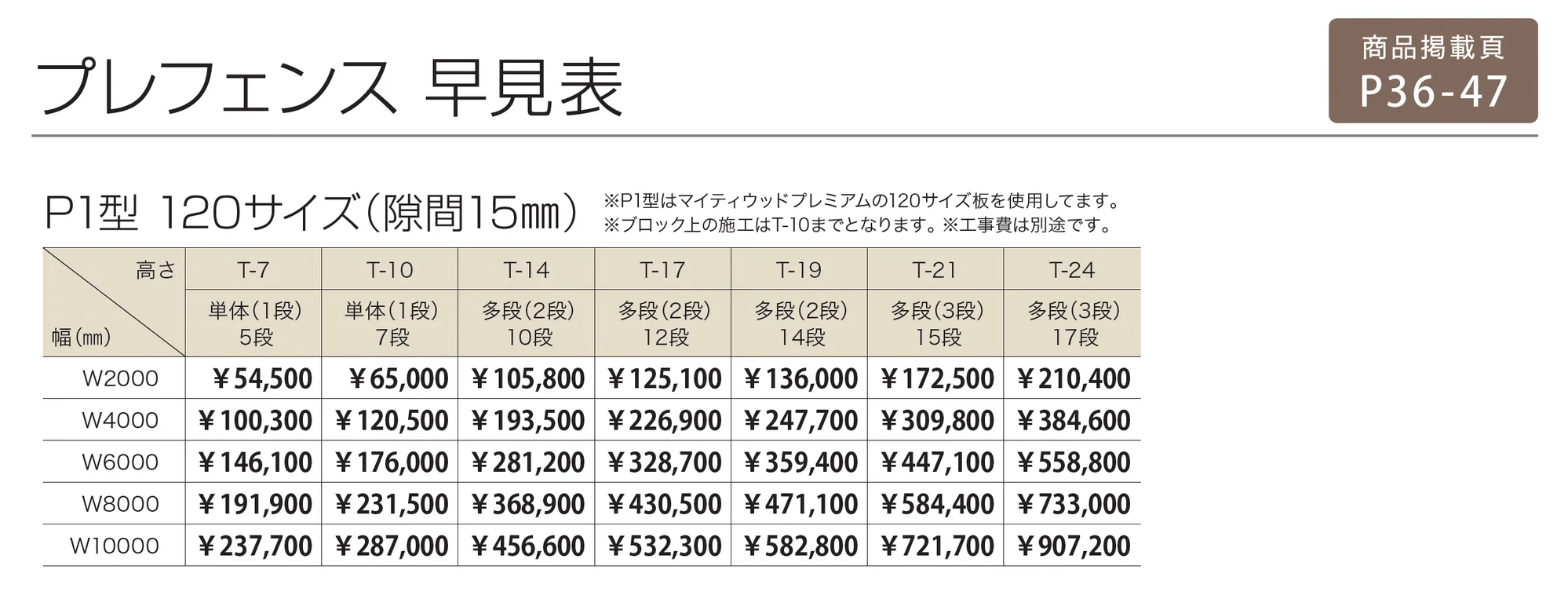 プレフェンス P1型_価格_4