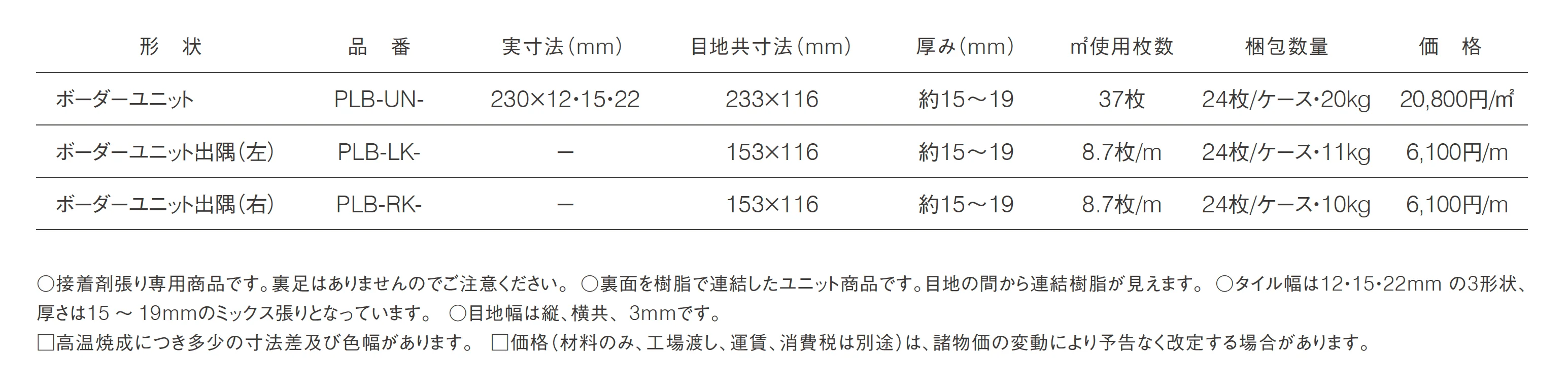 ペイリーボーダー_価格_1