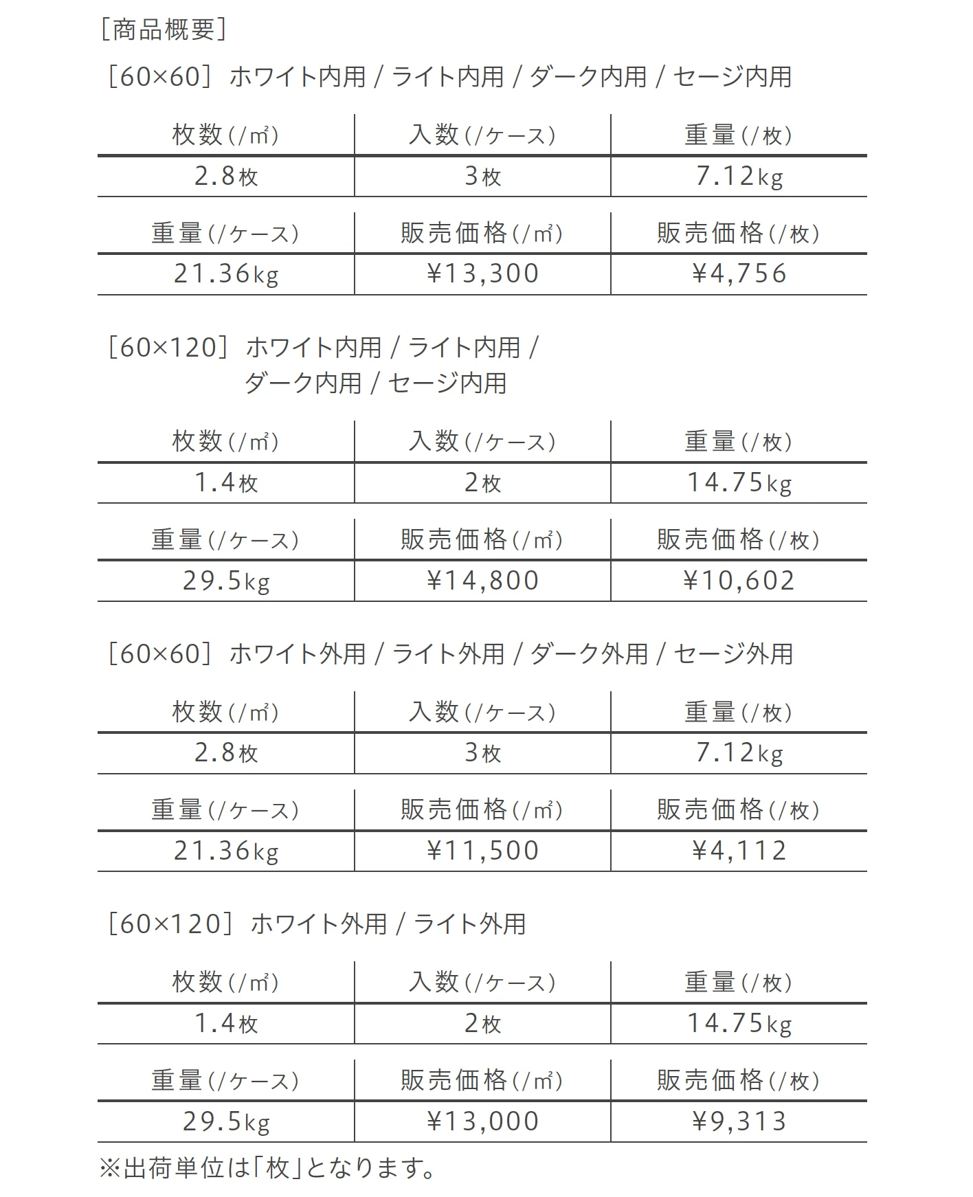 フィール_価格_3