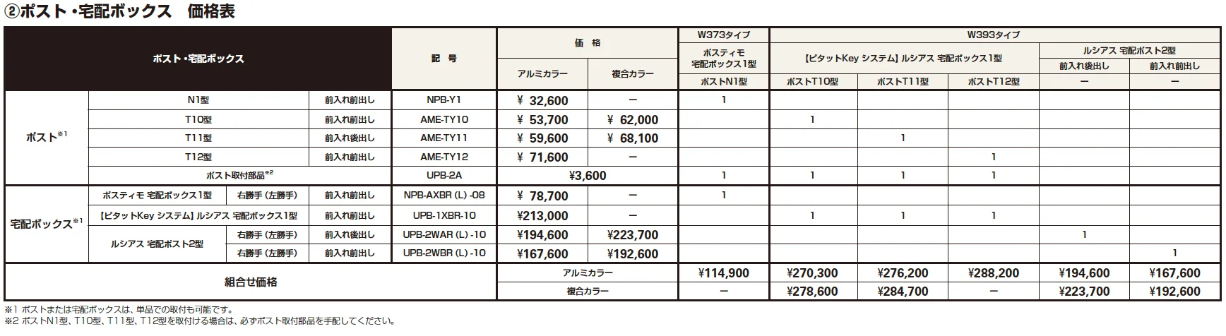 リレーリア 機能パネル 横型タイプ〈W373〉(ルーフフレーム用)【2023年版】_価格_4