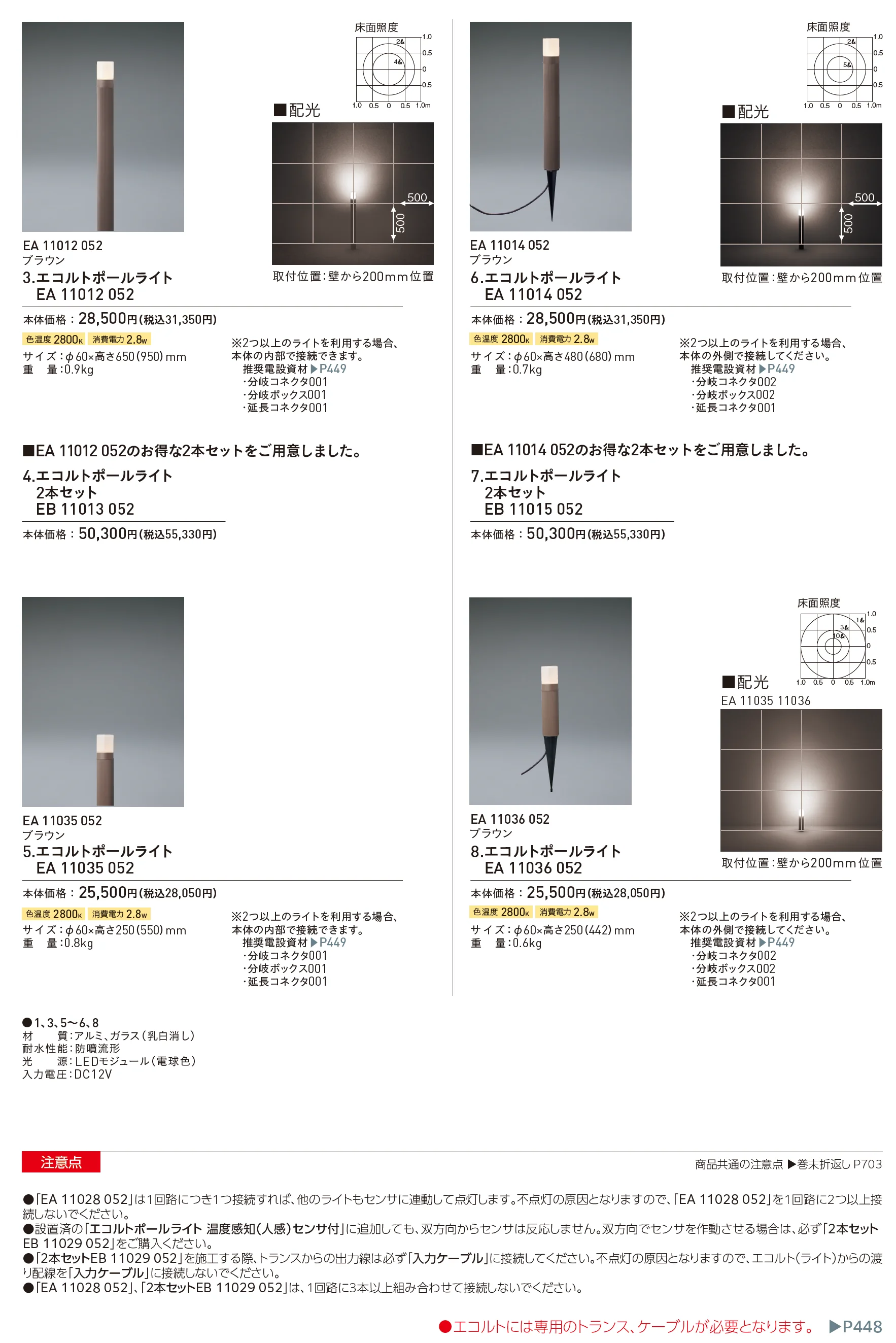 エコルト®︎ポールライト_価格_2