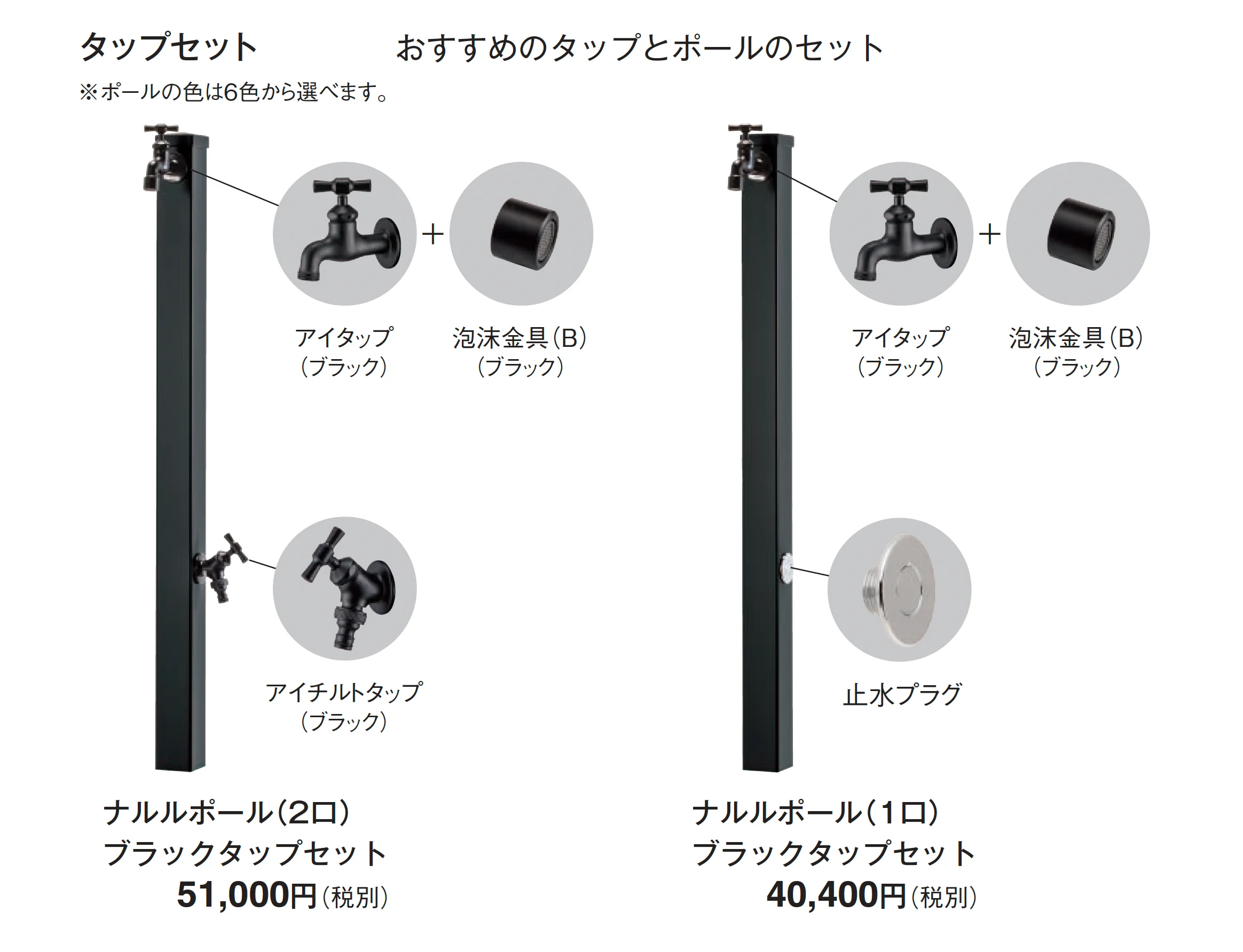 ウォータービュー ナルル_価格_3
