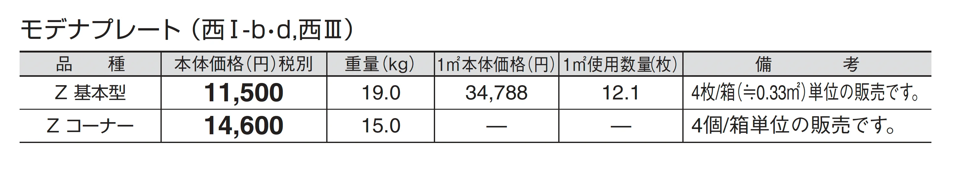 モデナプレート_価格_3