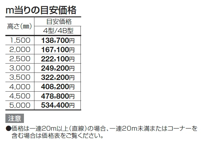 防音フェンス TNF4型(間柱タイプ)【2025年版】_価格_1