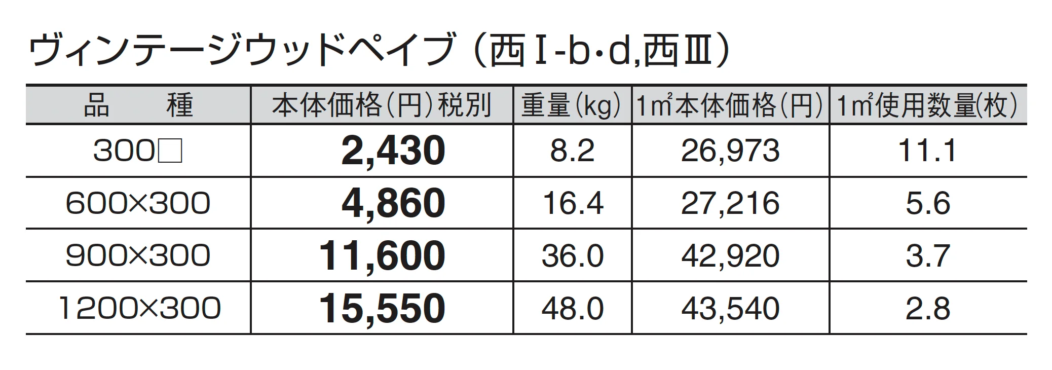 ヴィンテージウッドペイブ_価格_4