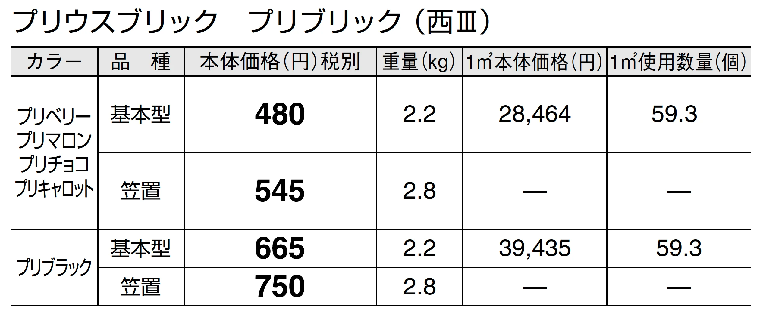 プリウスブリック プリブリック_価格_5