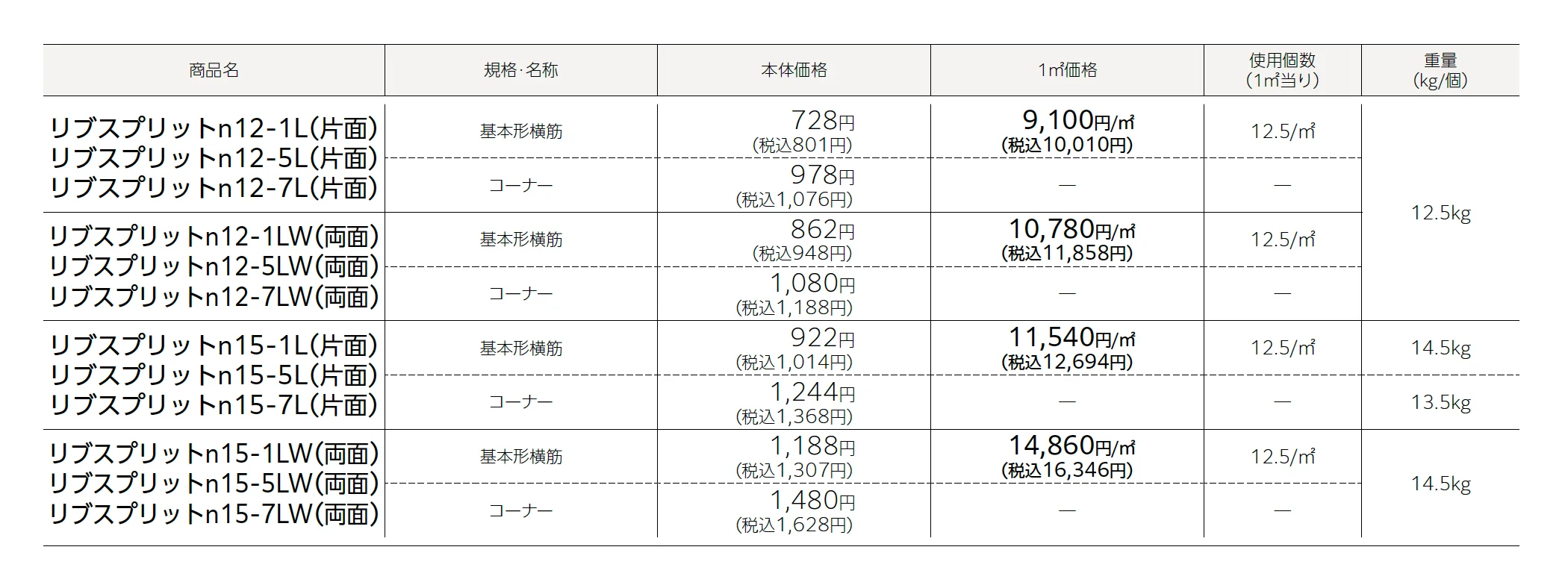 リブスプリット®︎n【近畿】_価格_1
