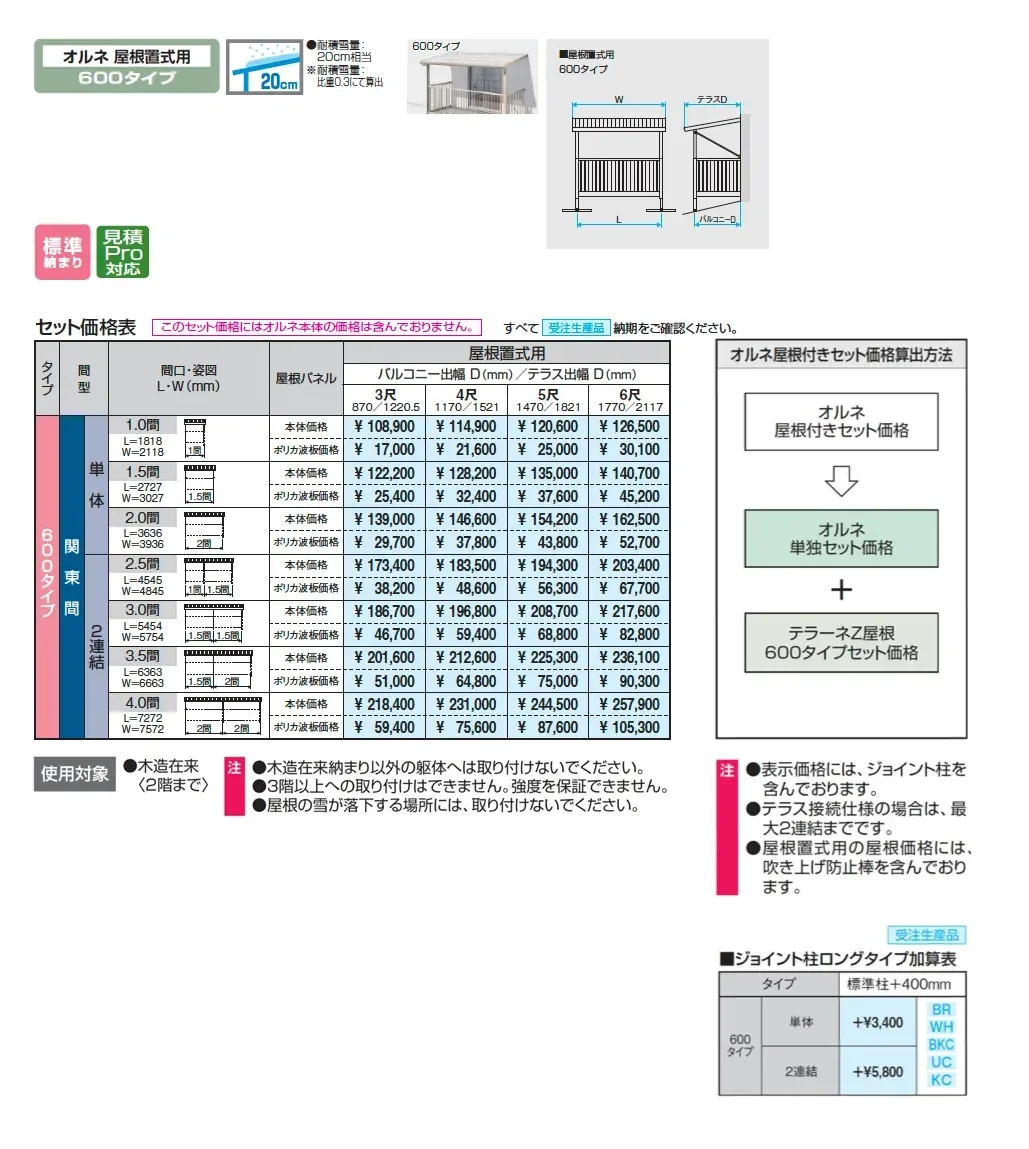 テラーネZ屋根(オルネ 屋根置式用 600タイプ)【2025年版】_価格_1