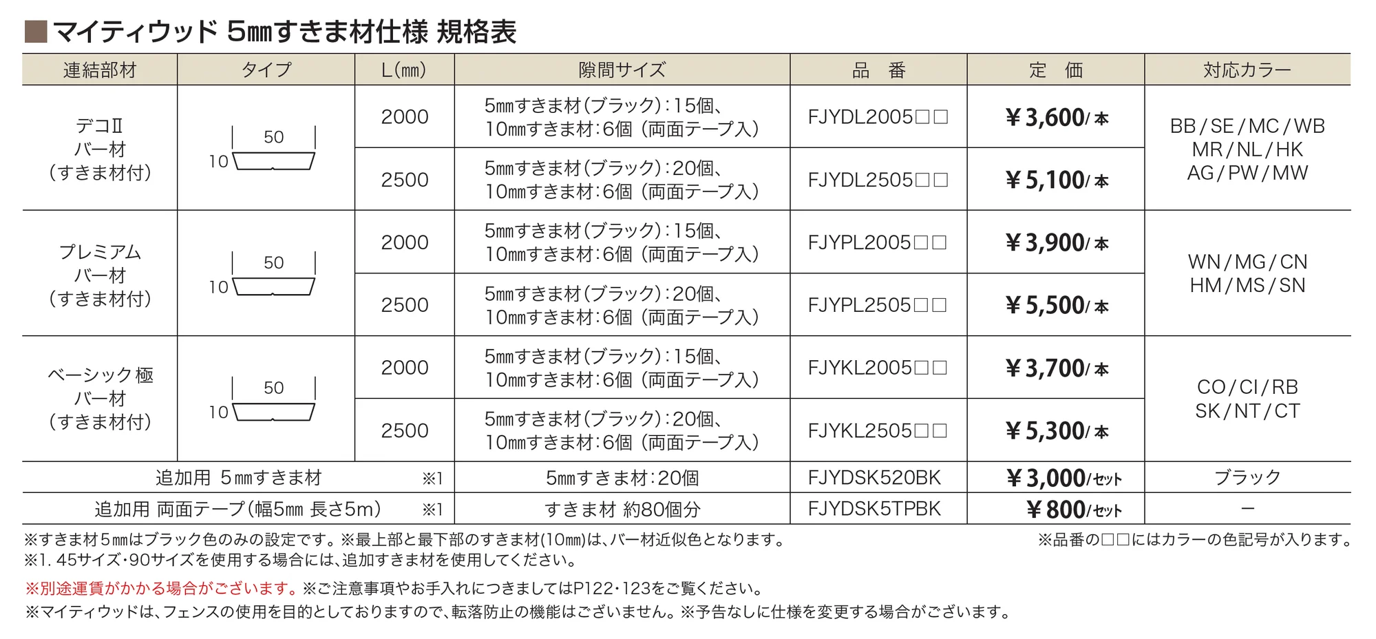 マイティウッド 5mmすきま材_価格_1
