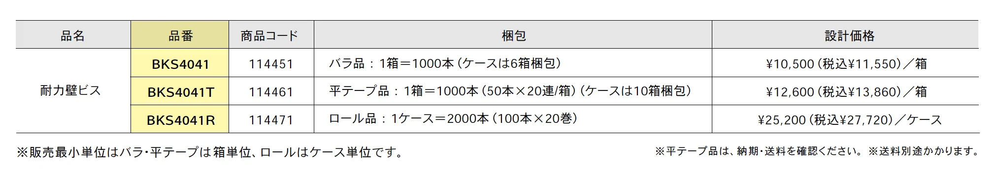耐力壁ビス【2025年版】_価格_1