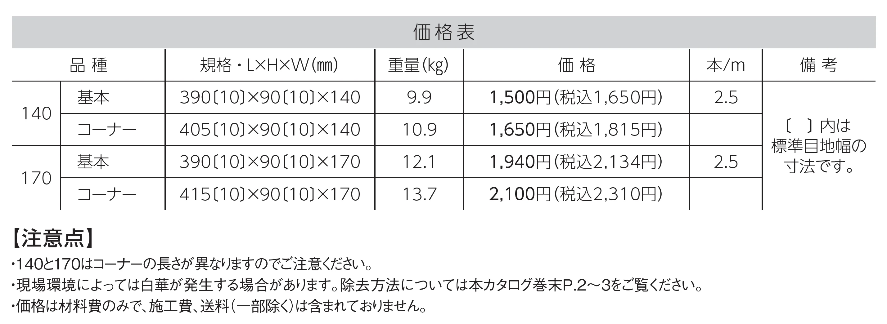 スプリットキャップ_価格_1