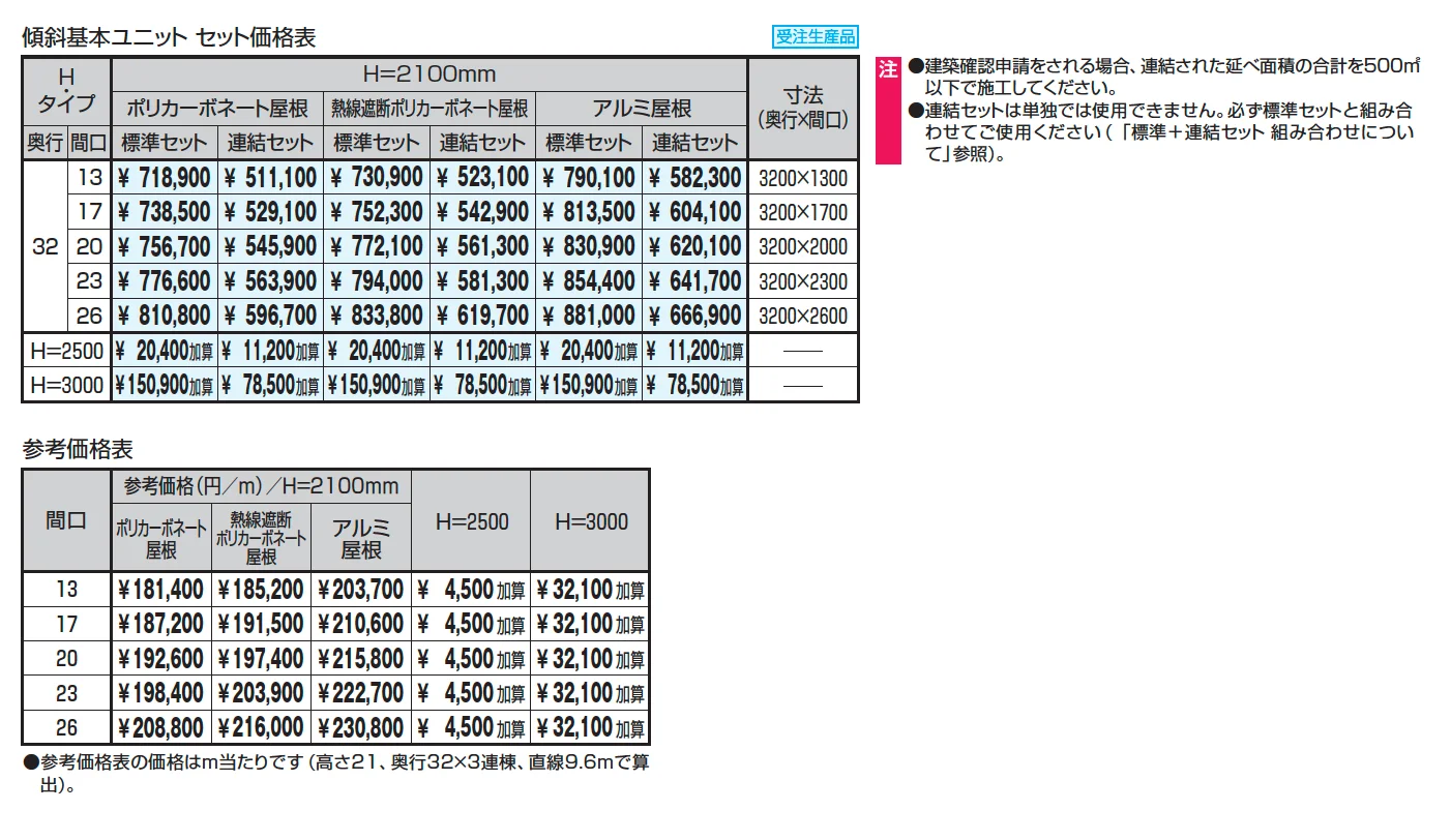 ファインロードS 両支持タイプ／4500N/㎡ 積雪地域型 傾斜基本ユニット【2024年版】_価格_1
