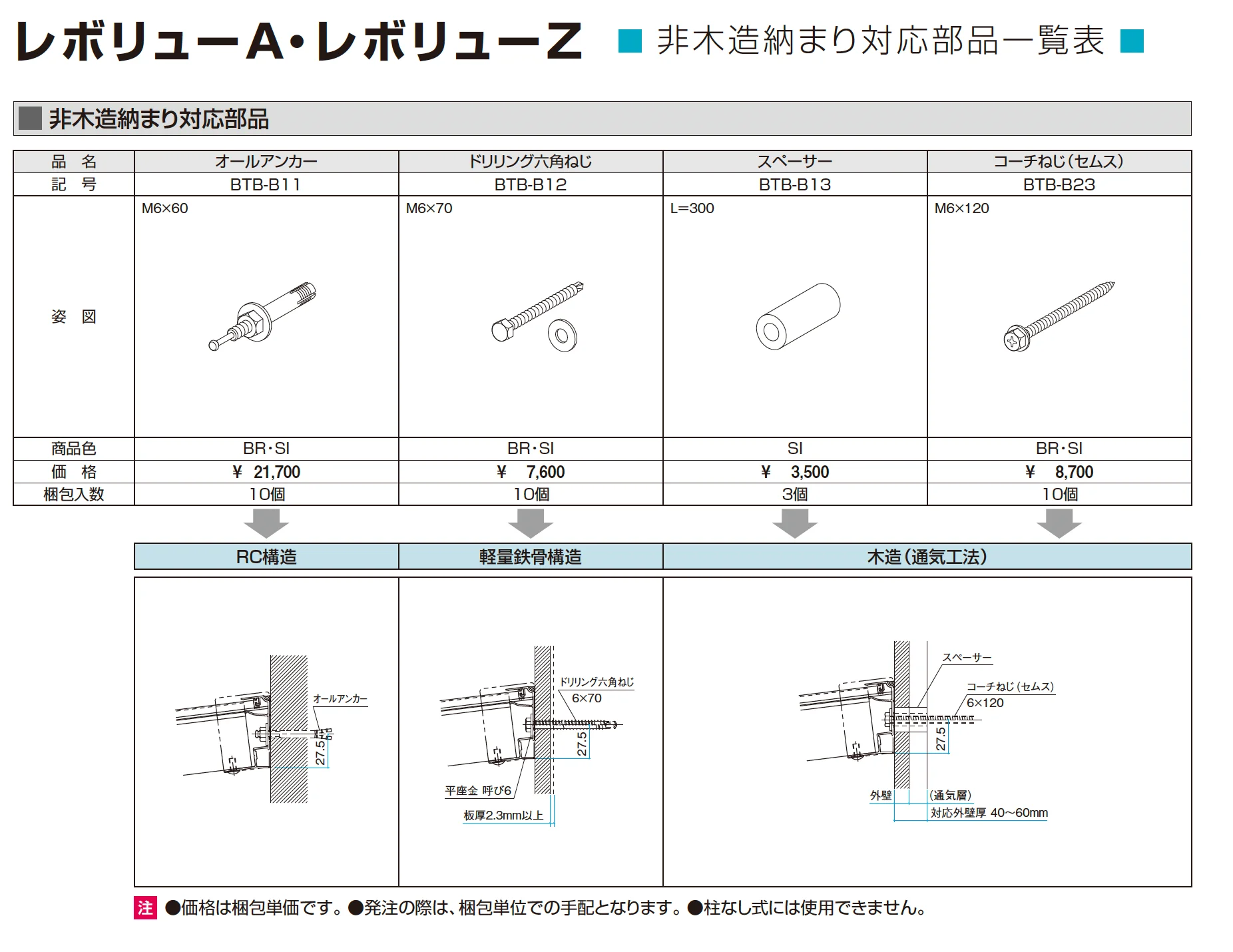 レボリューA(TF1NA型 600タイプ)_価格_9