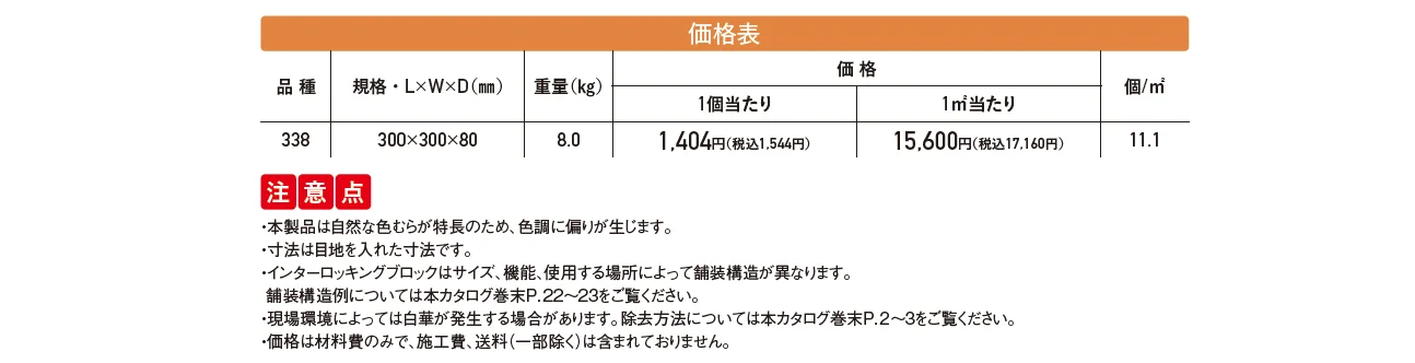 リビオ[ai]緑化80【2025年版】_価格_1