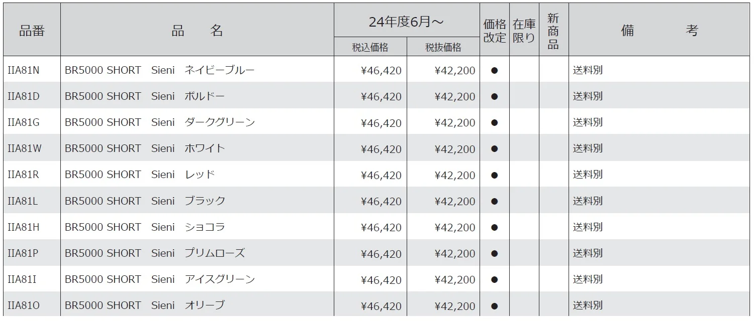 マリンランプ BR5000 シエニ【2024年版】_価格_1