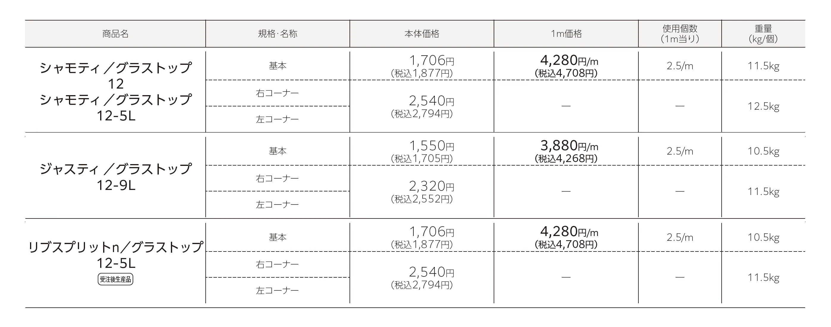 グラストップシリーズ 「シャモティ®︎」 「ジャスティ®︎PAT.」 「リブスプリット®︎n」 【中部】_価格_1