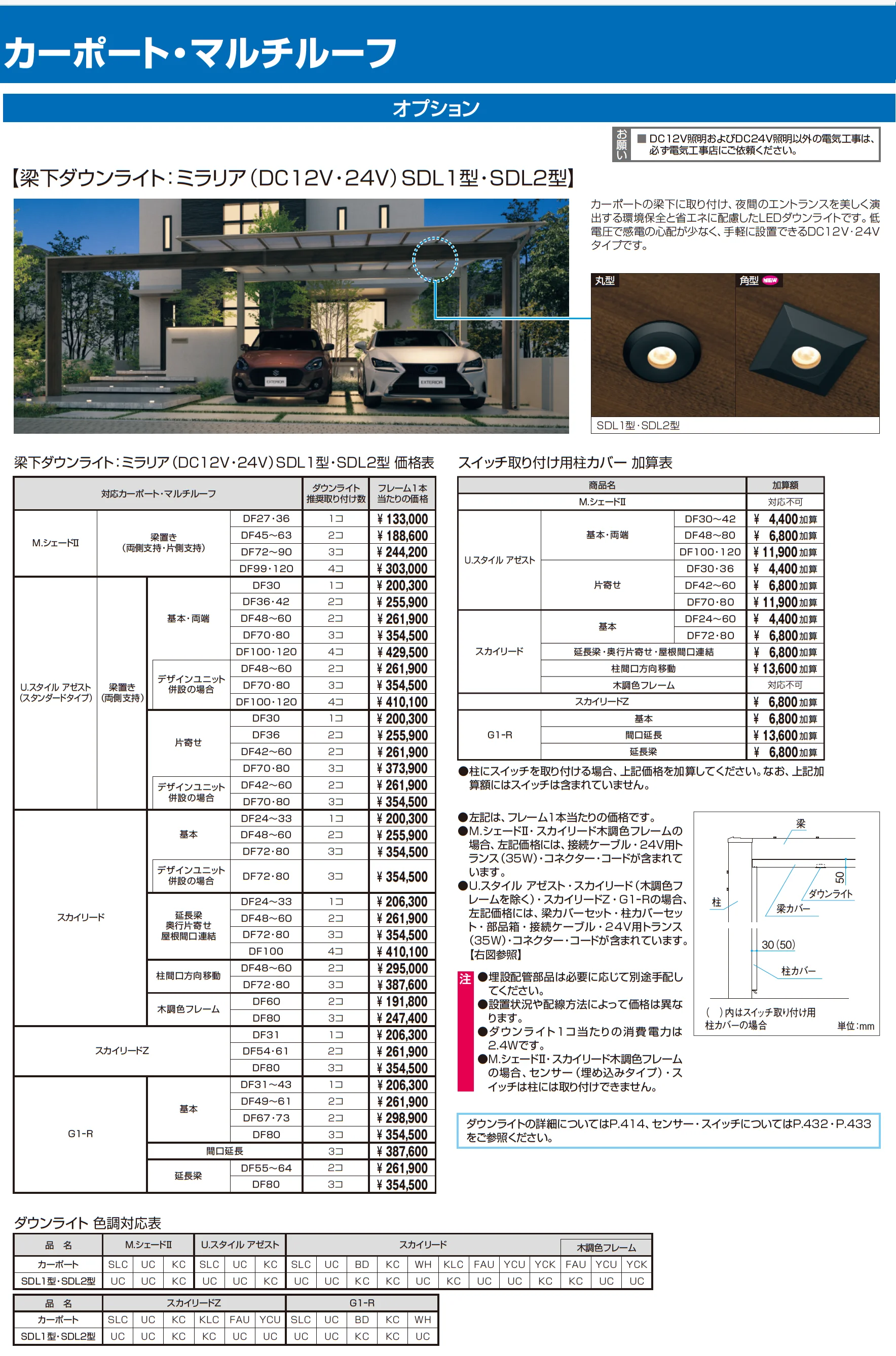 M.シェードⅡ 上吊りタイプ_価格_5