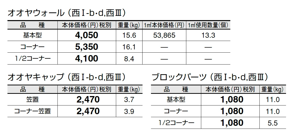 オオヤウォール【2025年版】_価格_4
