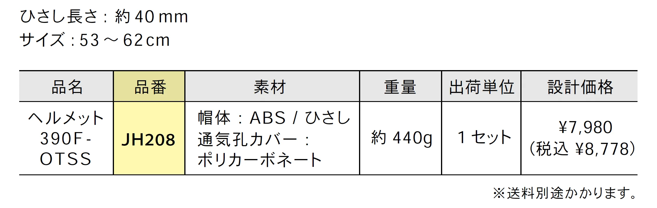ヘルメット 390F-OTSS【2025年版】_価格_1