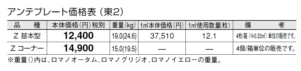 アンテプレート【2024年版】_価格_2