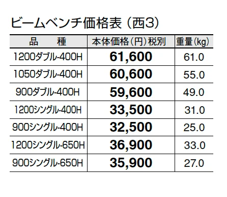 ビームベンチ【2024年版】_価格_5