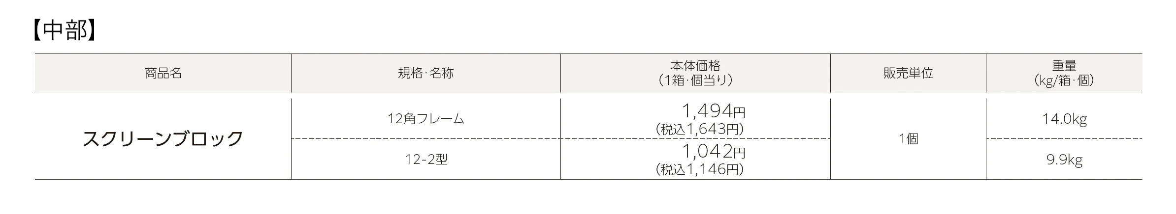 スクリーンブロック_価格_1