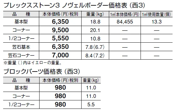 プレックスストーン3 ノヴェルボーダー【2024年版】_価格_5
