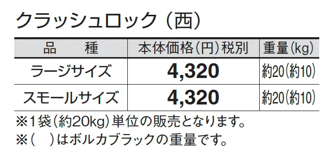 クラッシュロック_価格_3