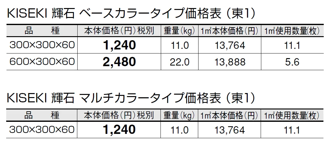 キセキ(輝石)【2024年版】_価格_1