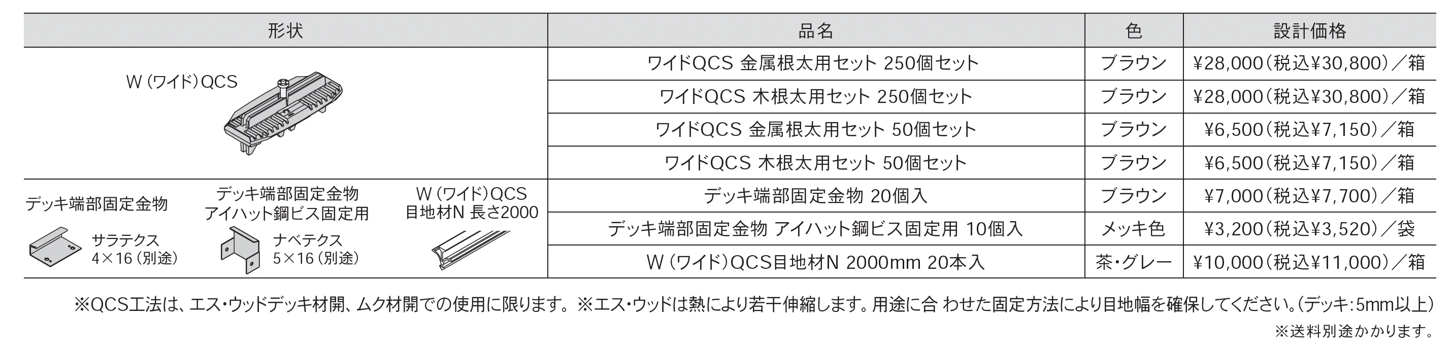 エス・ウッド トータルデッキシステム_価格_2