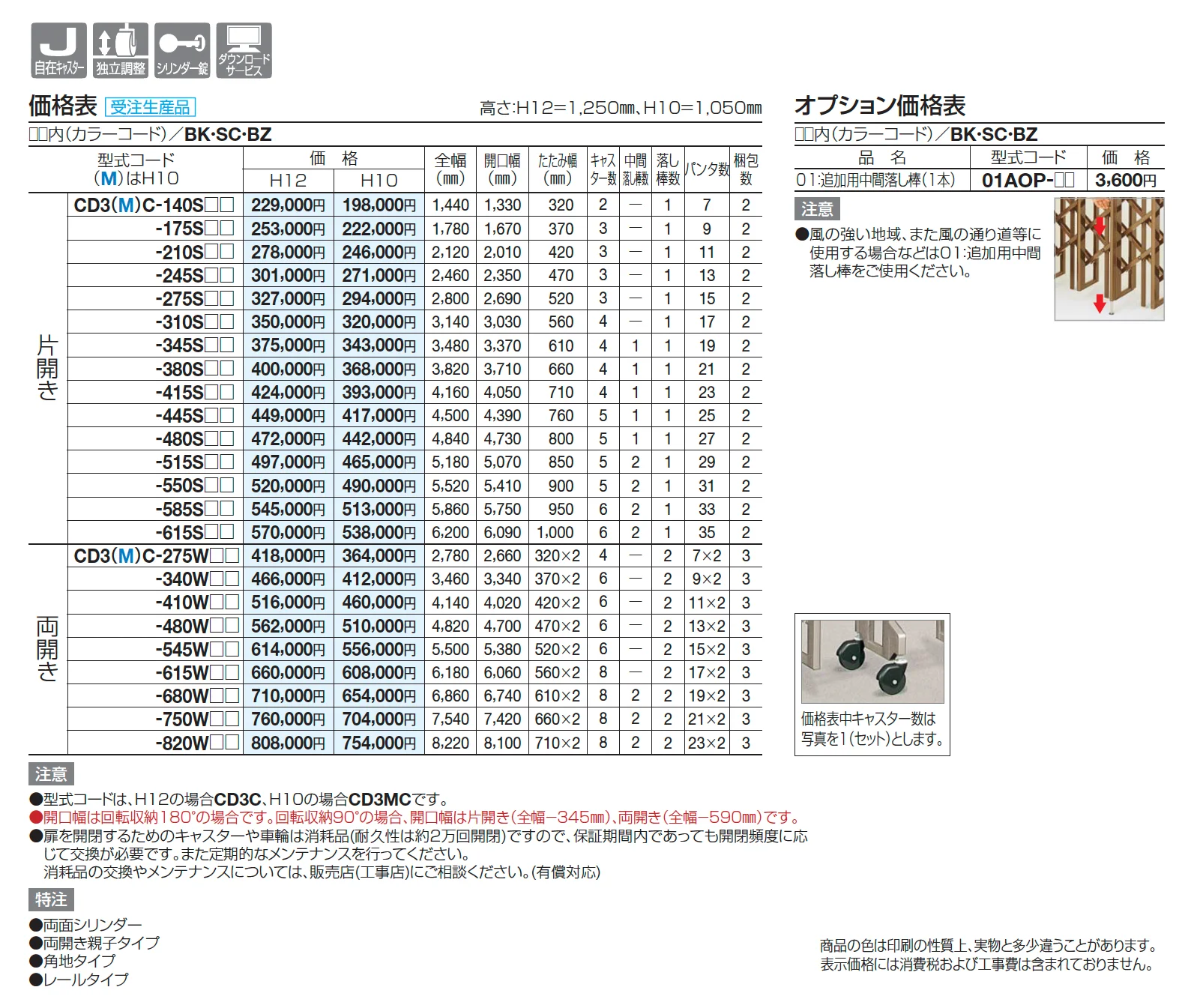 クレディアコー3型(ペットガードタイプ)【2025年版】【廃番】_価格_1