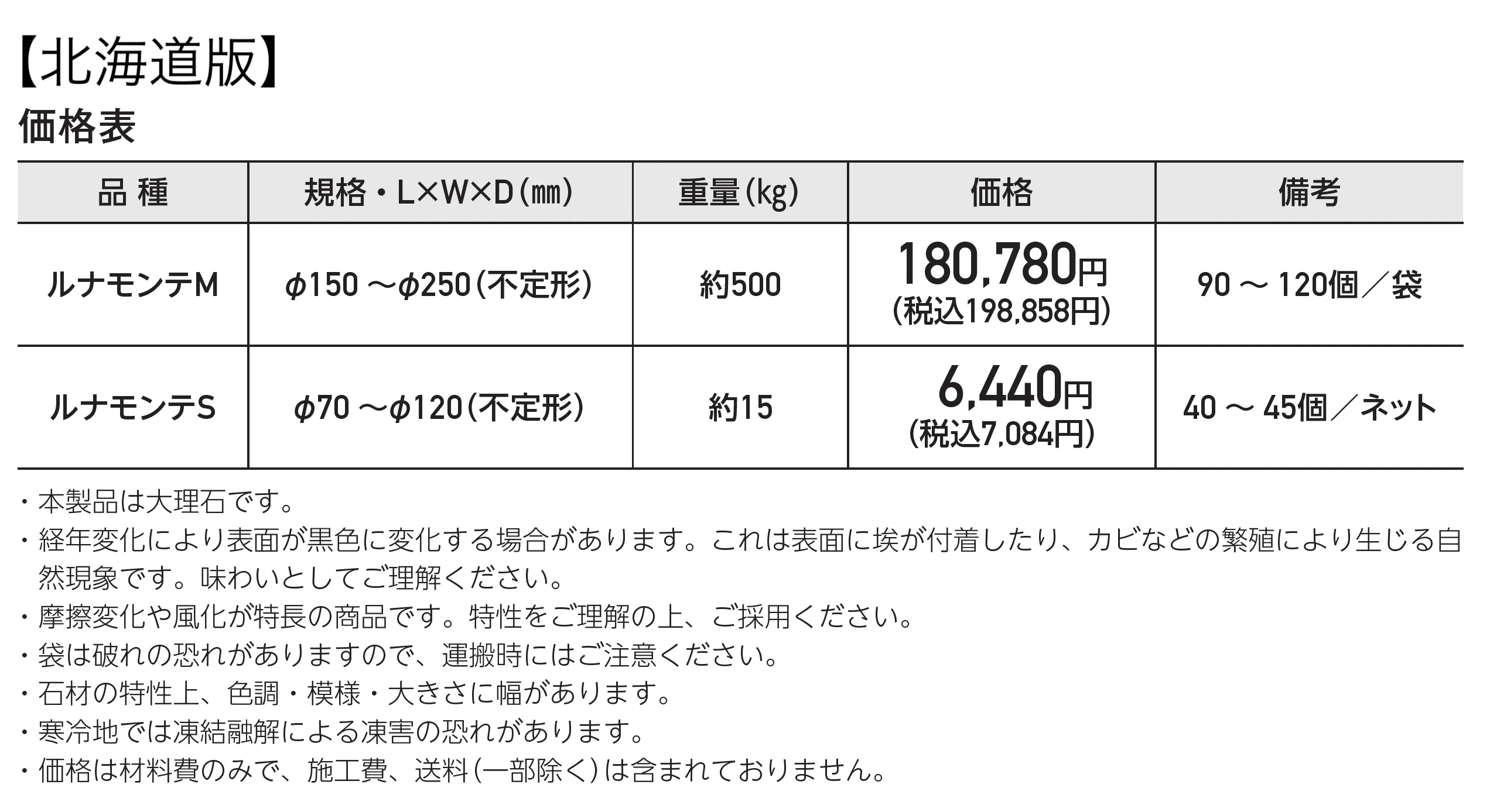 ルナモンテM／ルナモンテS_価格_2