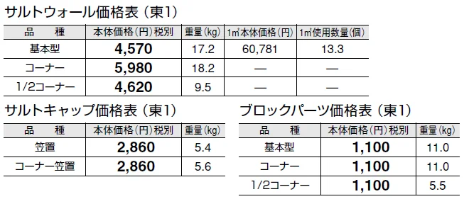 サルトウォール【2024年版】_価格_1