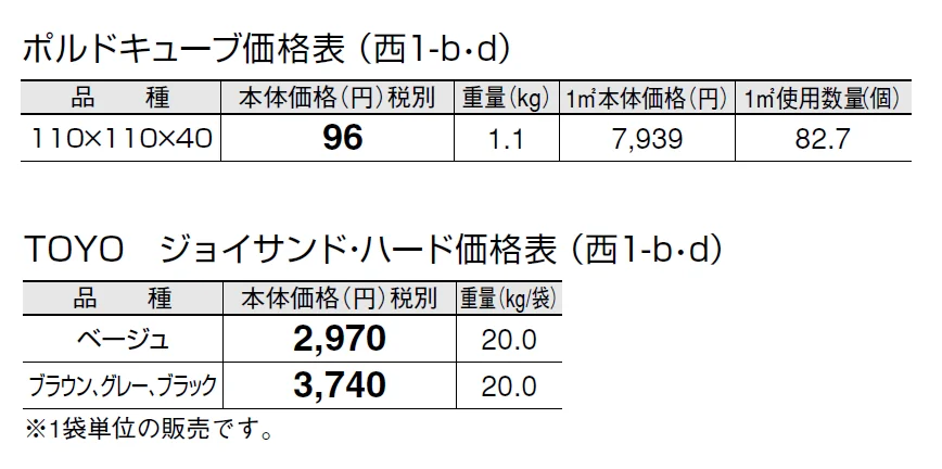 ポルドキューブ【2024年版】_価格_4