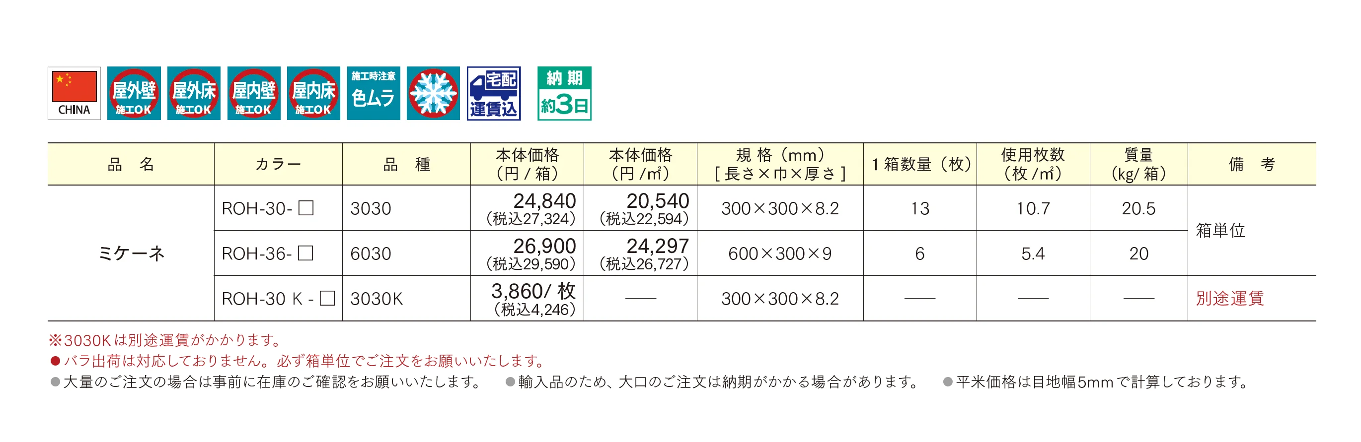 ミケーネ_価格_1