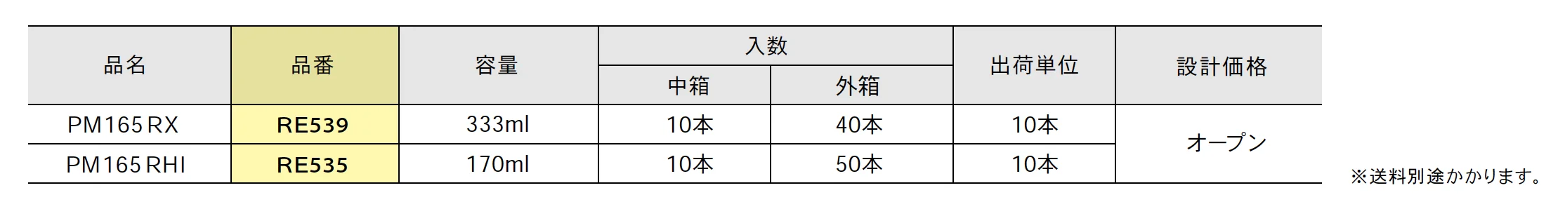 PM165RX【2025年版】_価格_1