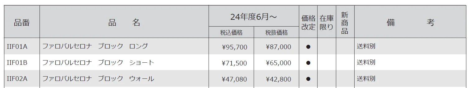 ガーデンライト ファロ バルセロナ ブロック【2024年版】_価格_1