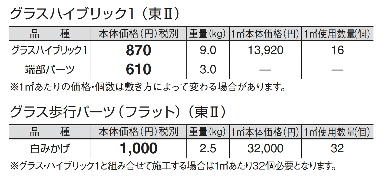 グラスハイブリック1_価格_2