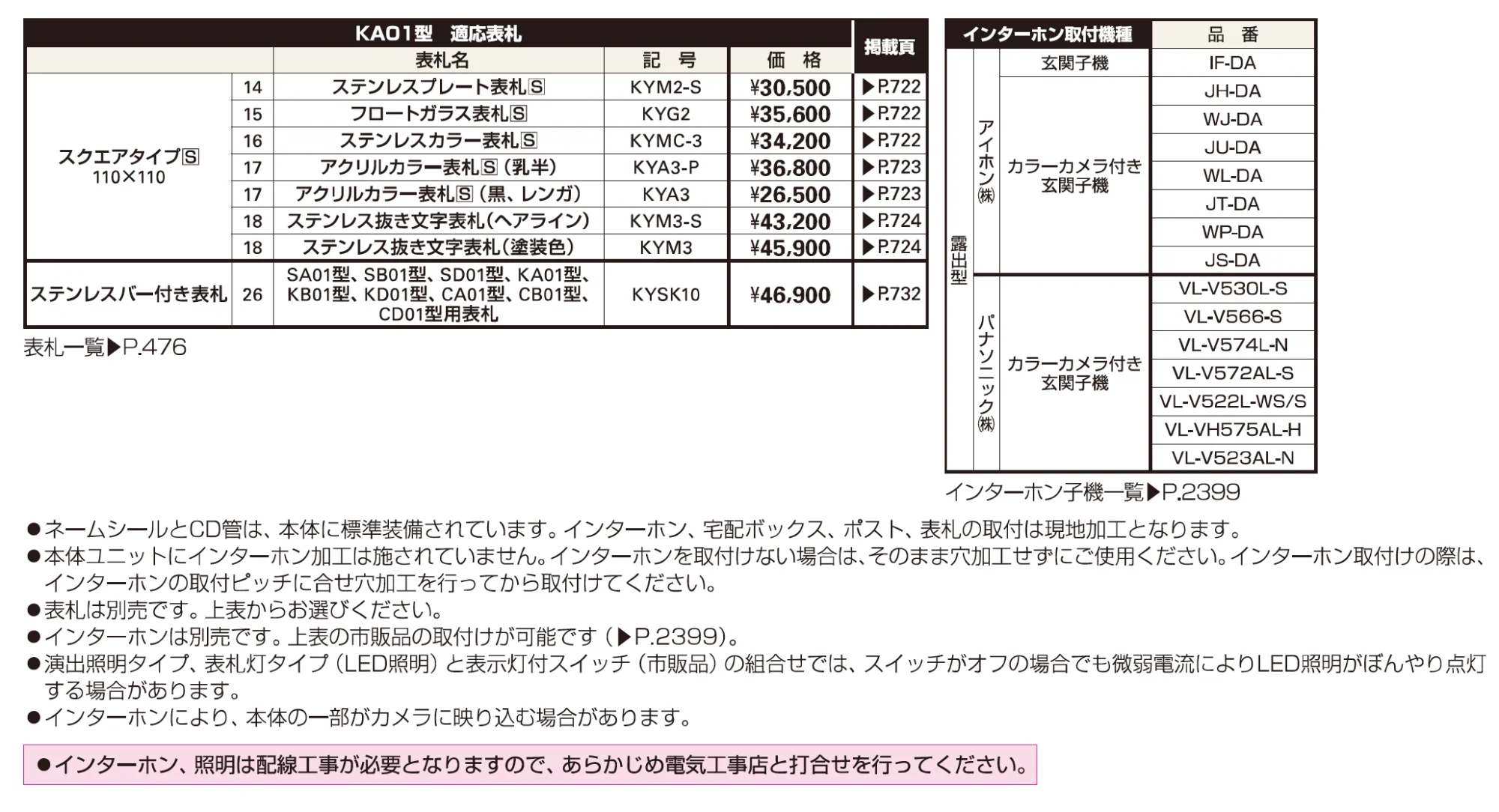 〔ピタットKey システム〕ルシアス 宅配ボックス1型取付用ルシアス ポストユニット KA01型【2023年版】_価格_2