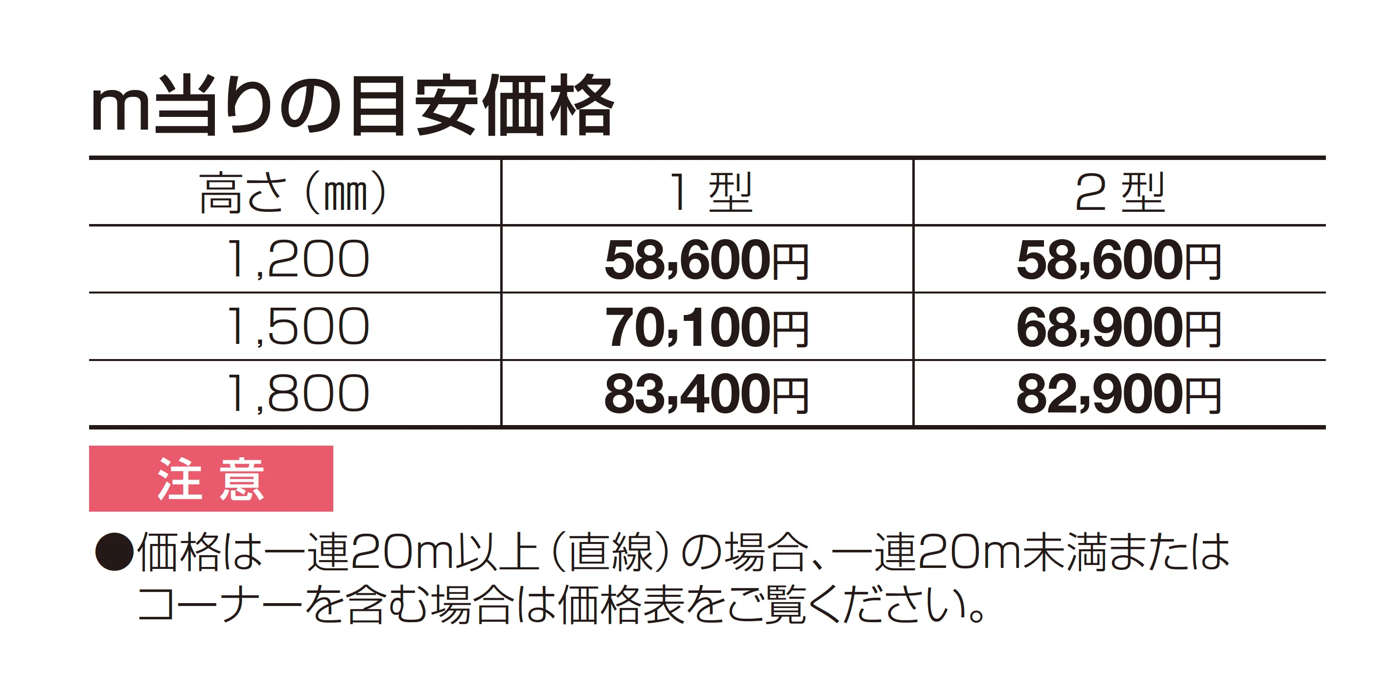 HRF2型_価格_1
