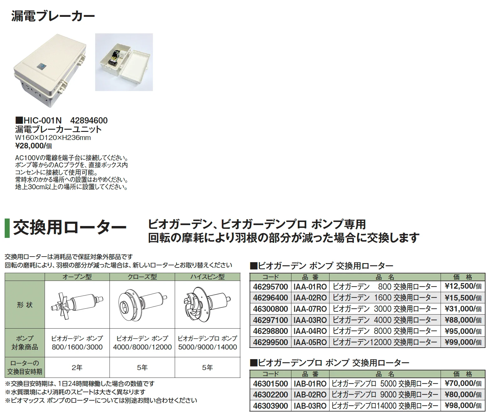 ビオガーデン ポンプ 4000/8000/12000【2026年版】_価格_2