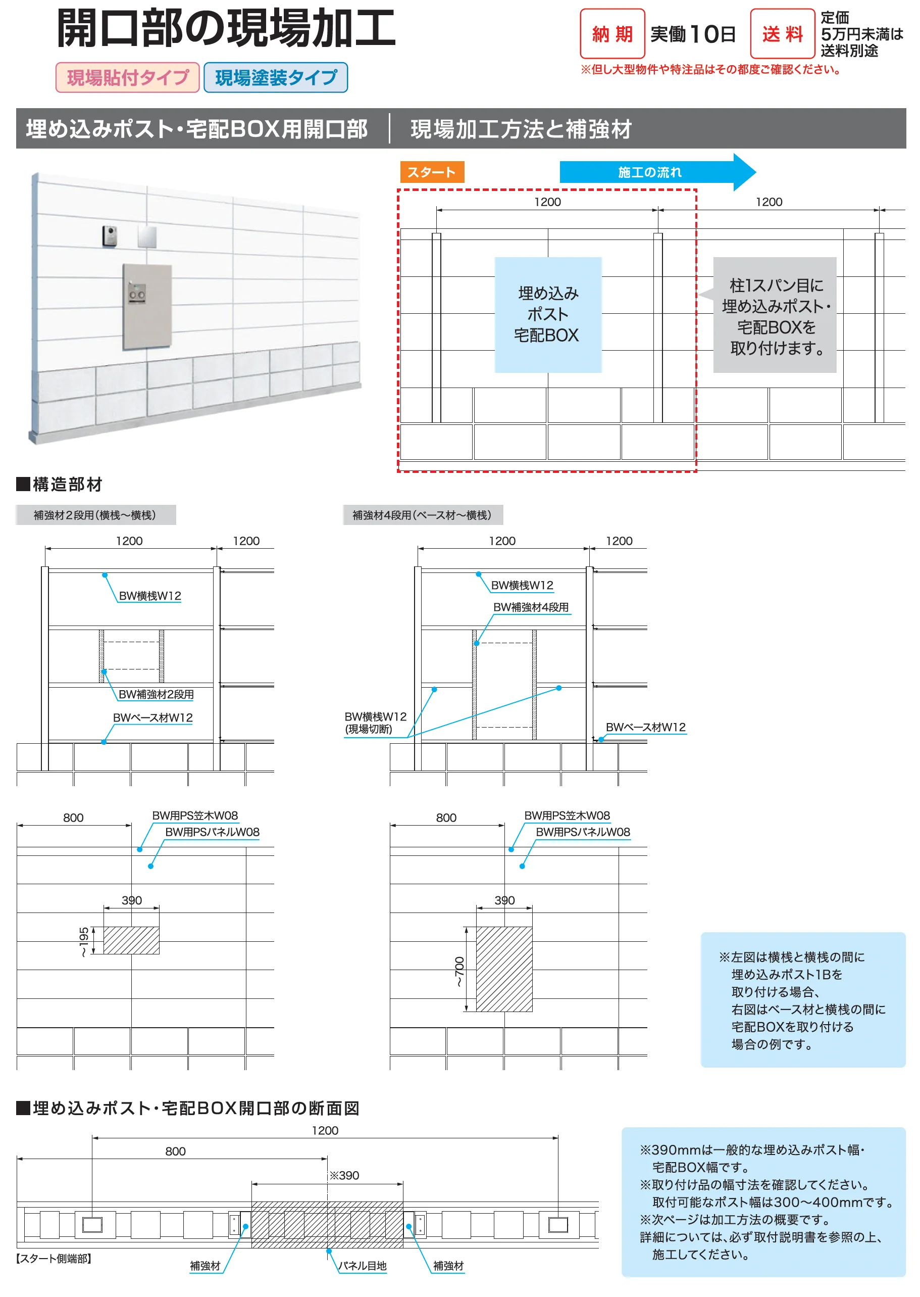 ブロックオンウォール_価格_4