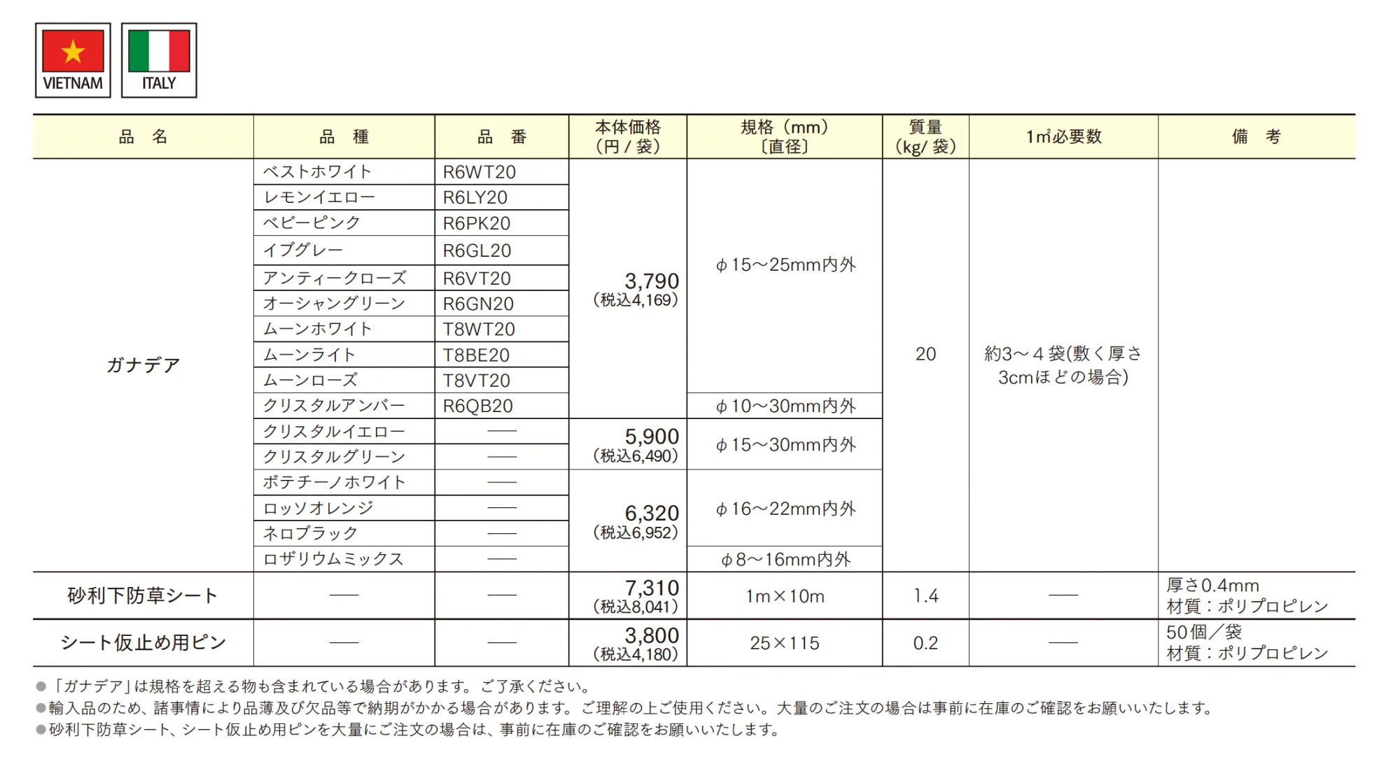 ガナデア【2025年版】_価格_1