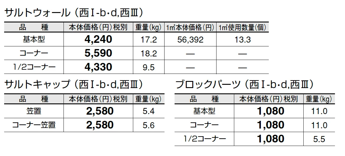 サルトウォール【2025年版】_価格_4