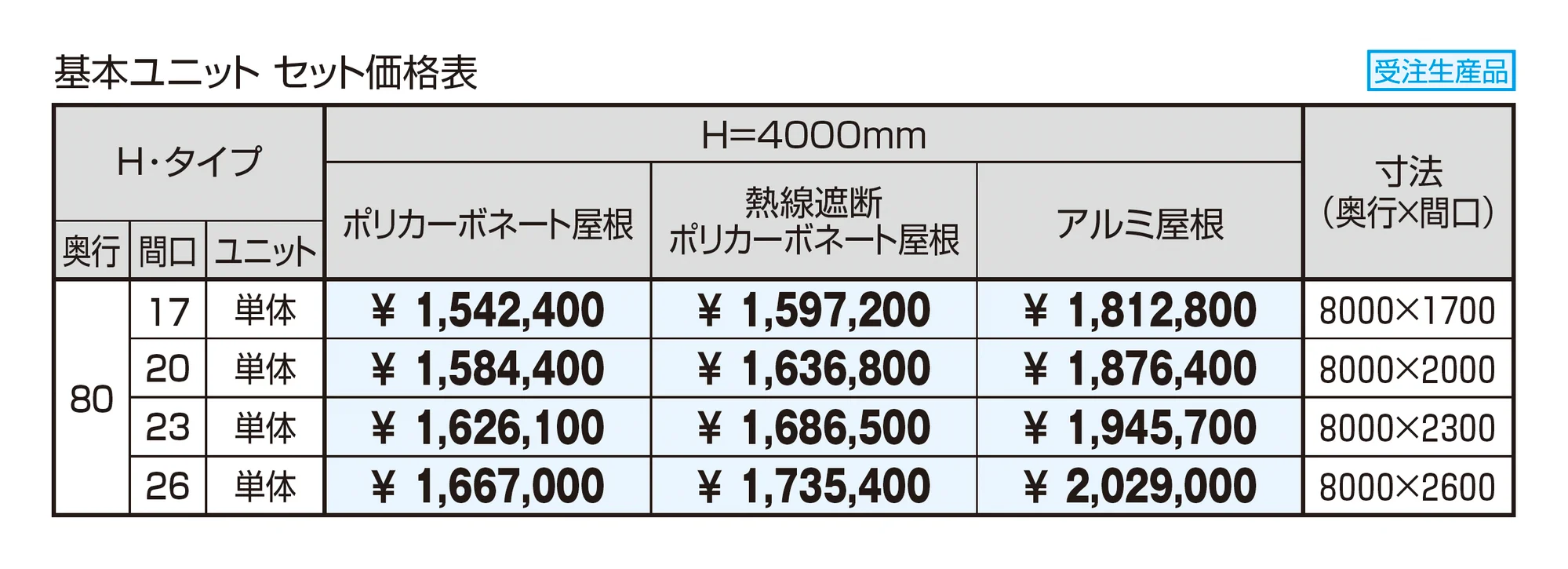 ファイブフォート 緊急車両通過仕様 両支持タイプ 基本ユニット_価格_1